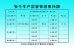 安全生产监督管理责任牌