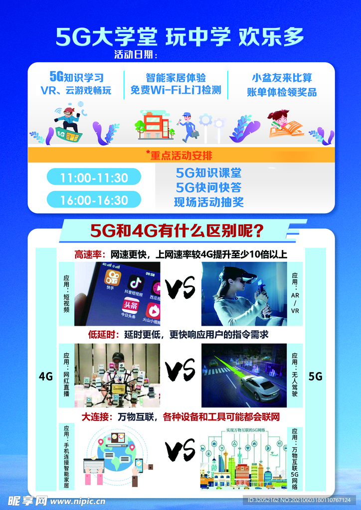 5G科普单张