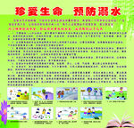 小学生预防溺水安全事项