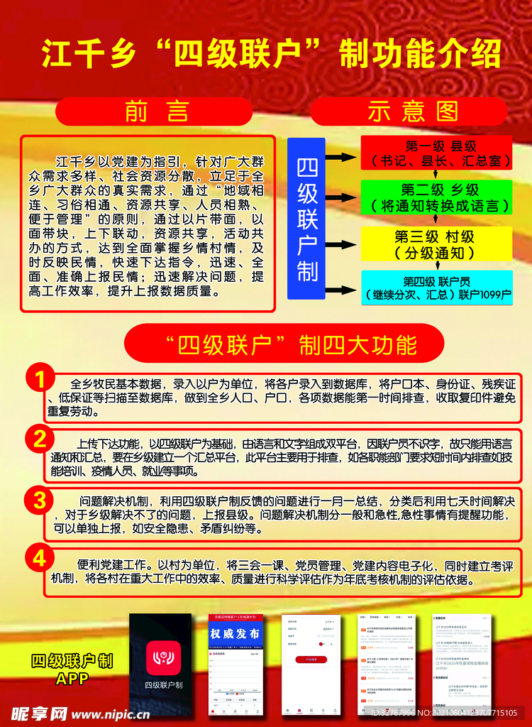 四级联户制