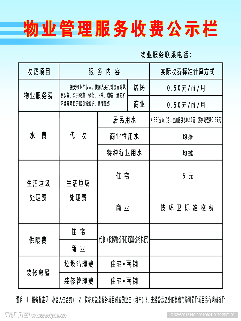 物业收费公示栏