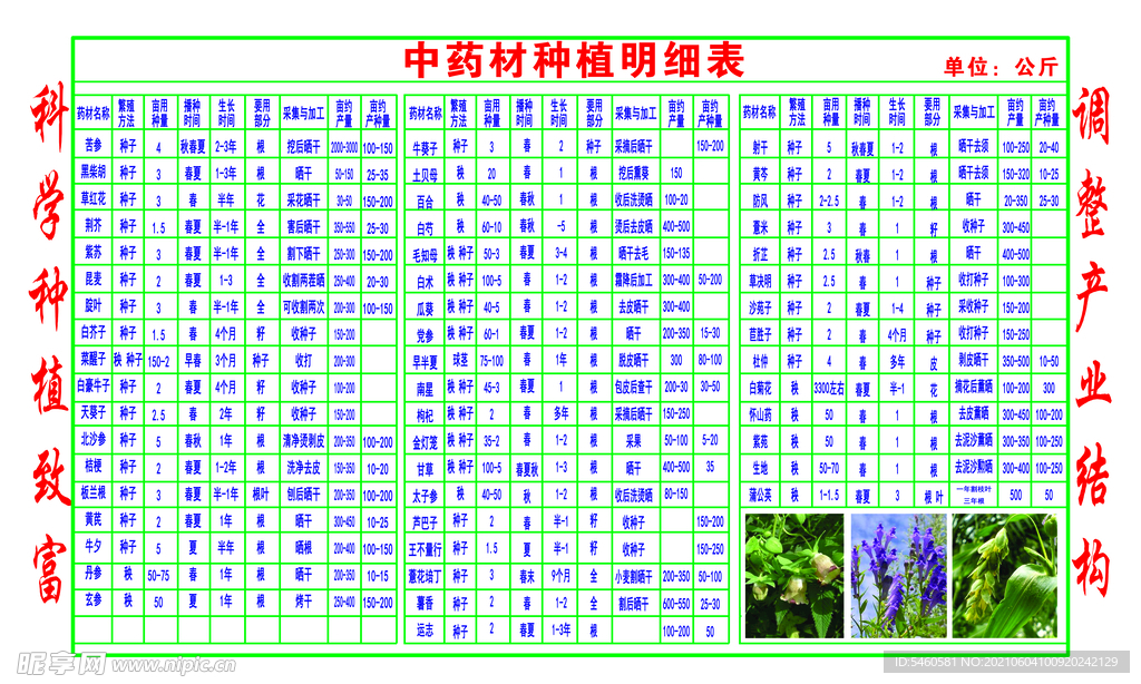 中药材