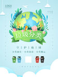 守护地球文明城市垃圾分类