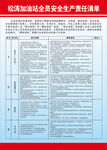 加油站安全生产责任