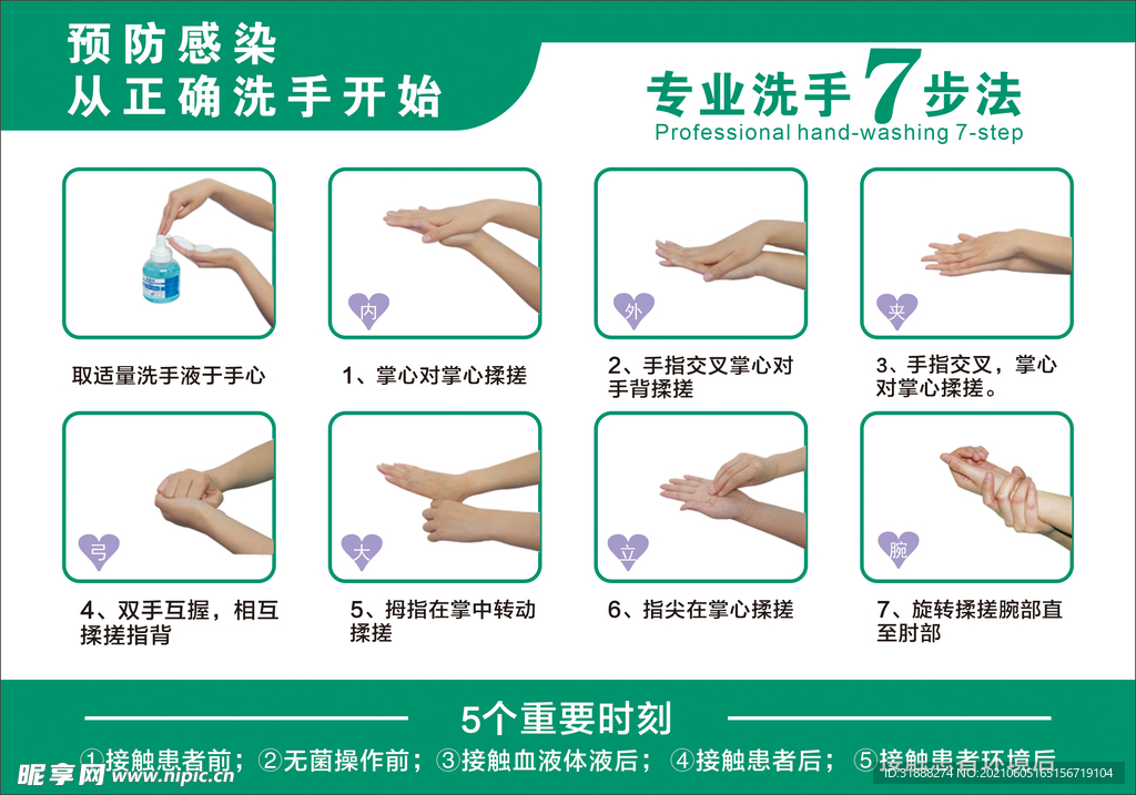 七步洗手法