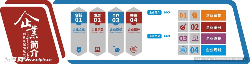 企业文化
