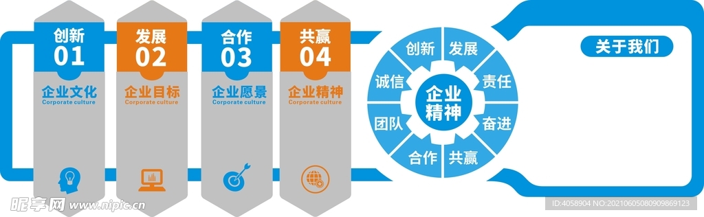 企业文化