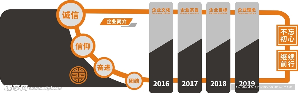 企业简介