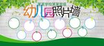 幼儿园照片墙
