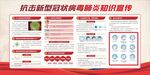 预防新冠肺炎知识宣传海报展架