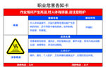 职业病危害告知卡