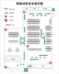 网吧 网咖消防安全指示图