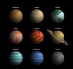 太阳系九大行星