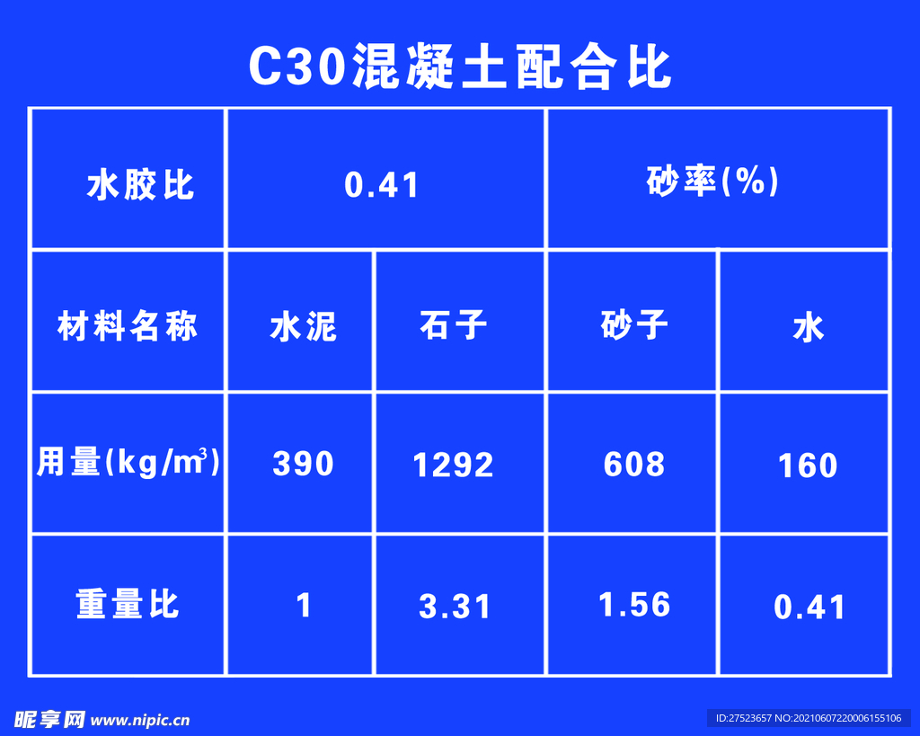 C30混泥土配合比