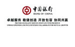 中行形象墙