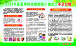 2021年春夏季传染病手足口病