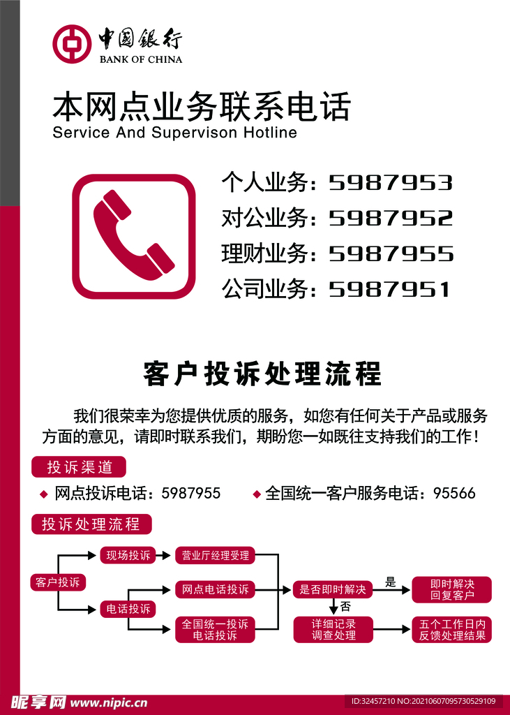 客户投诉处理流程