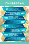 八种水果孕妇不能吃