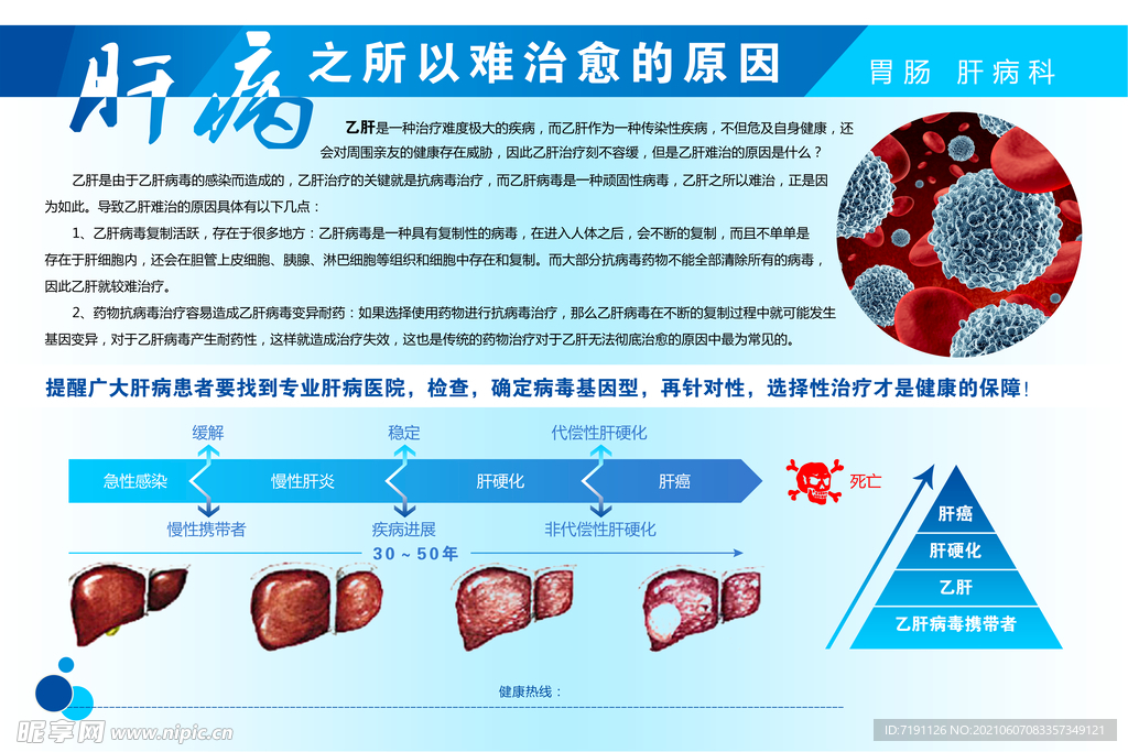 肝病宣传难治的原因