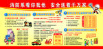 消防安全宣传栏