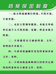 档案保密制度