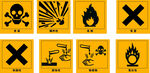 化学品危险标识牌图片 