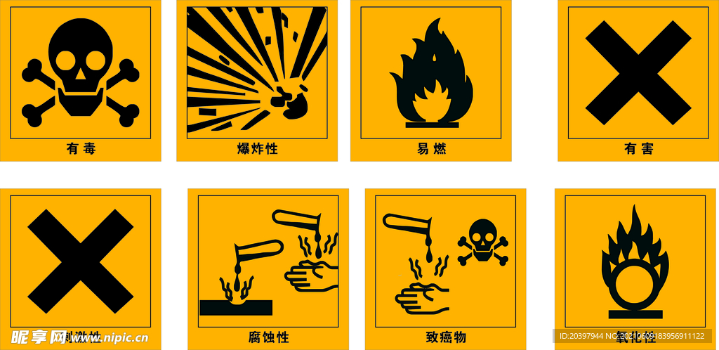 化学品危险标识牌图片 