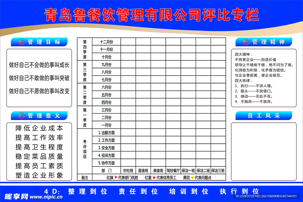 4D管理评比专栏