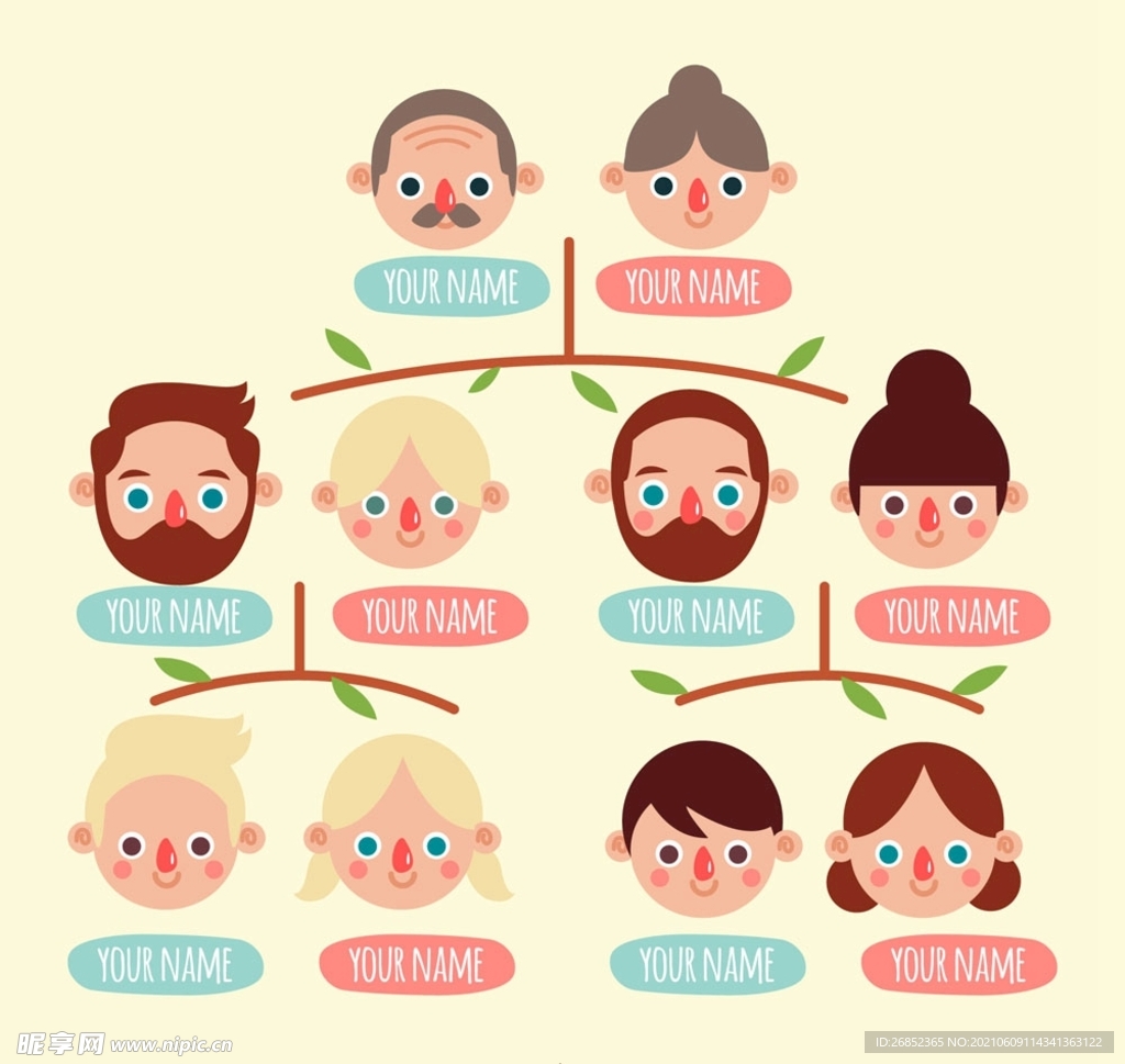 家族树人物头像