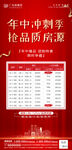 特价房图片 