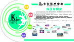 舞蹈海报历史墙