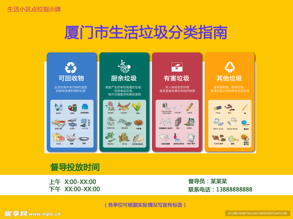 垃圾分类指南