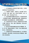 规章制度 