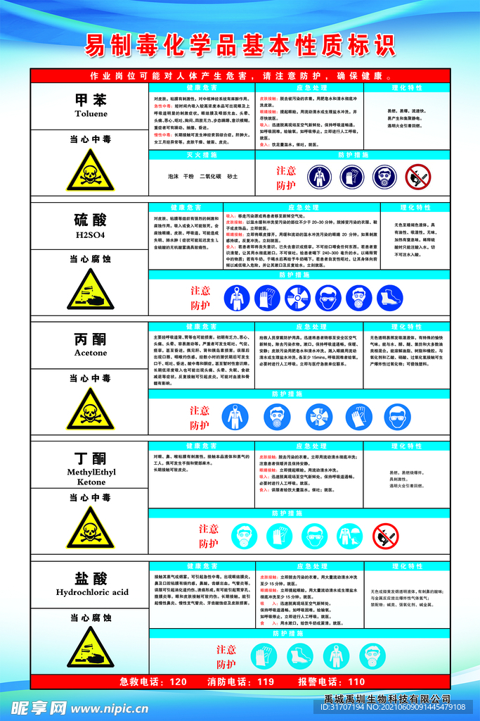 易制毒化学品基本性质标识