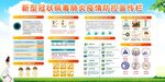 社区防疫学校抗疫宣传栏图片