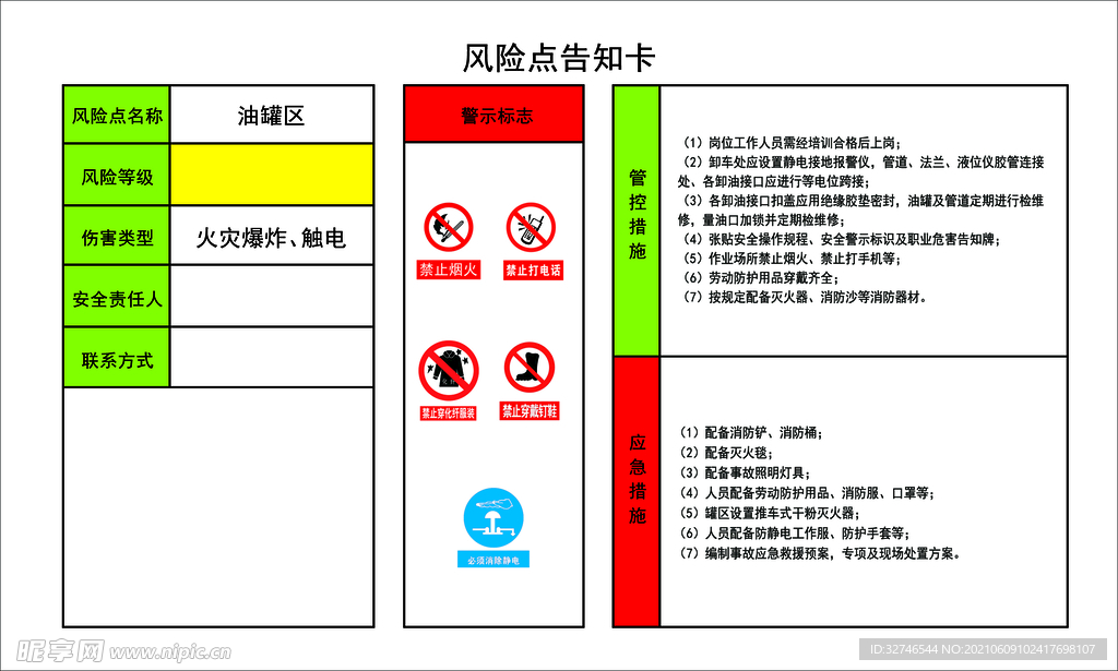 油罐区风险告知卡