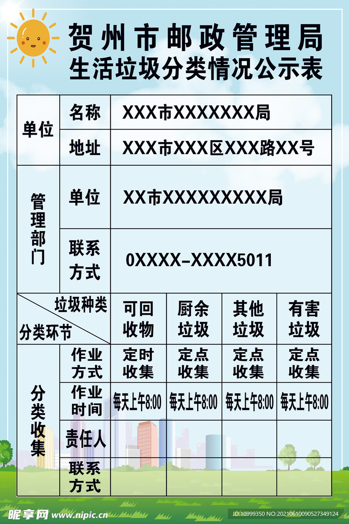 生活垃圾分类公示牌