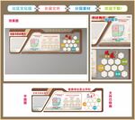 社区文化墙