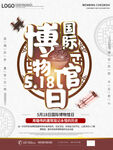 国际博物馆日