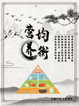 食堂文化