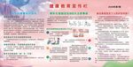 健康教育宣传栏