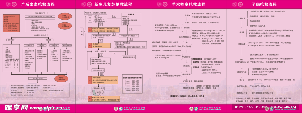 医院流程