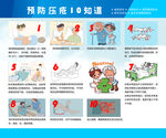 预防压疮10知道