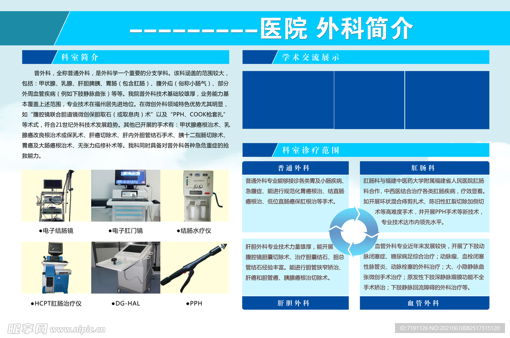 医院普外科宣传简图