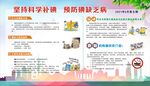 健康教育宣传栏