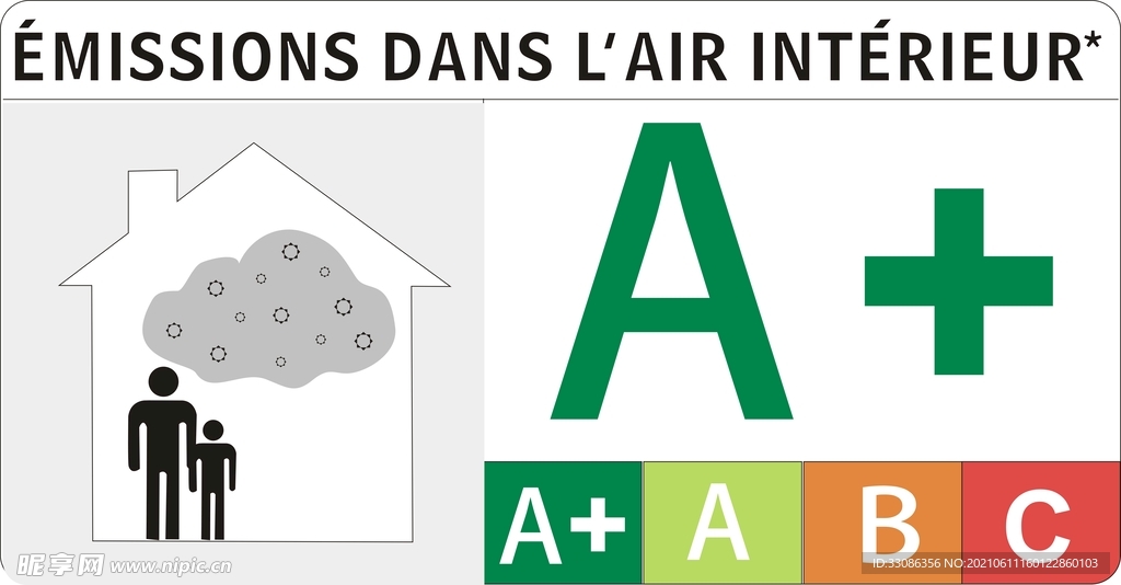 法国室内环境检测标志