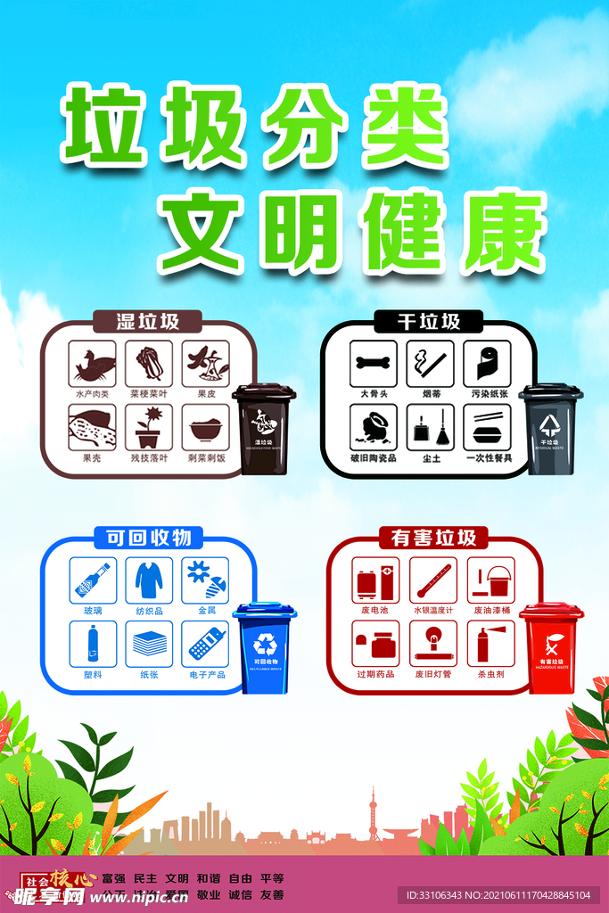 垃圾分类