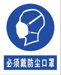 佩戴防尘口罩