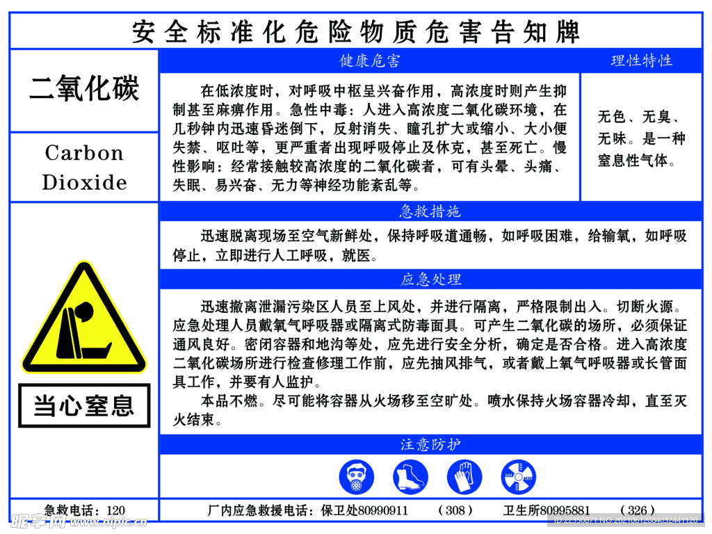 职业病危害告知卡 二氧化碳图片