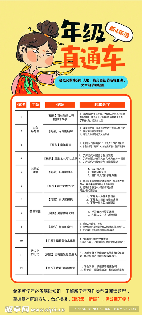 小桔灯直通车展架